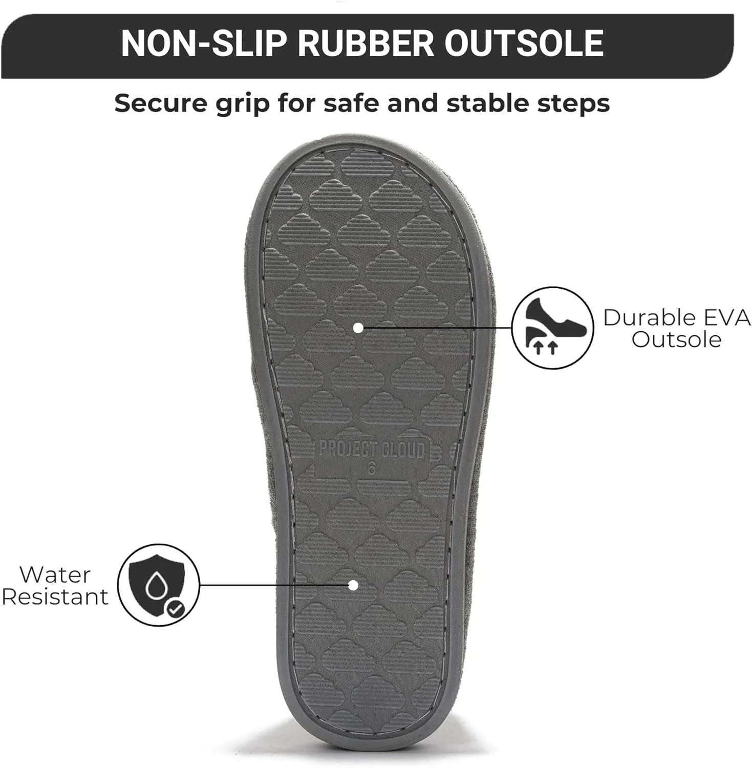Project Cloud Memory Foam Non Slip Indoor Outdoor Slippers for Women - Fuzzy Slippers - Gifts for Women